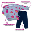 Conjunto Bebê Menina Em Moletom Estampado Quentinho