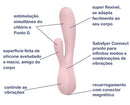 Satisfyer Monoflex Rosa pode ser controlado por APP