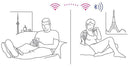 Jive by We-Vibe Controlado via Internet por APP