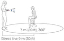 Jive by We-Vibe Controlado via Internet por APP