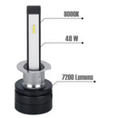 NANO LED - ETECH H7 40W