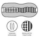 Stamina Tunnel - Masturbador Vagina em CyberSkin acompanha Lubrificante - Lovetoy