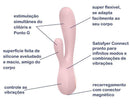 Satisfyer Monoflex Rosa pode ser controlado por APP