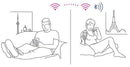 We-Vibe Sync Lite Controlado via Internet por APP