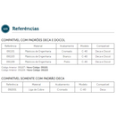 Acabamento Preto Para Registro C-40 Modelo Padrão Deca