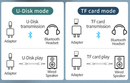 Adaptador Bluetooth 5.0 Rx  /tx - Sd/2 Usb 5v 2.1a