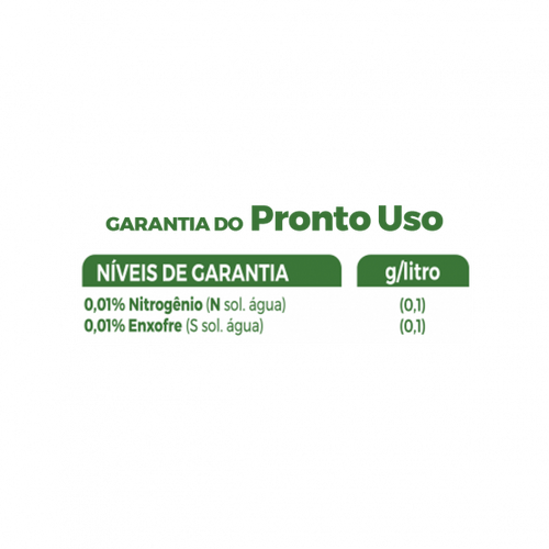 Fertilizante Mineral Misto para Aplicação Foliar