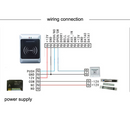 Controle de acesso à prova d'água ip67 leitura de wg externa