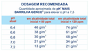 Elevador De Ph Para Piscina Barrilha Ph+ Mais Genco 2 Kg