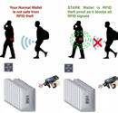 Envelope Rfid Bloqueador Cartão De Crédito Contactless
