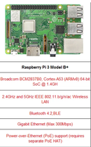 Raspberry Pi3 Model B+ Quadcore Ram Wifi 1.4ghz Pi3 B Plus