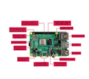 Raspberry Pi4 Model B 4gb RamCaixa C/ Manual
