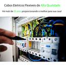Fio Eletrico Flexivel