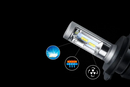 LAMPADA DE LED W80 30.000 LUMENS Hb3 WINTECH
