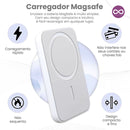 Carregador por Indução MagSafe Portátil 10000mAh