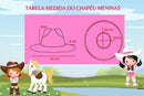 Kit Conjunto Blogueirinha Boiadeira Jeans Rosa + Chapéu