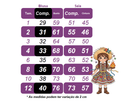 Conjunto Junino Meninas Blusa Branca Com Saia Xadrez Colorida